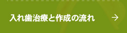 入れ歯治療と作成の流れ